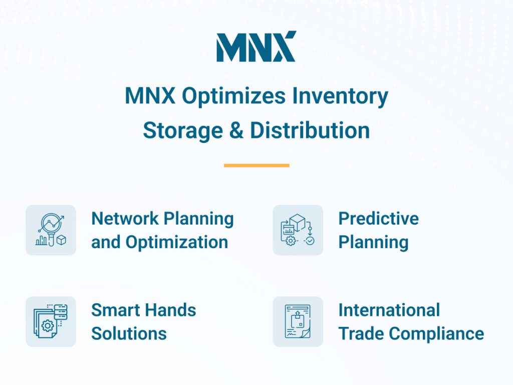 MNX Optimizes Inventory Storage & Distribution