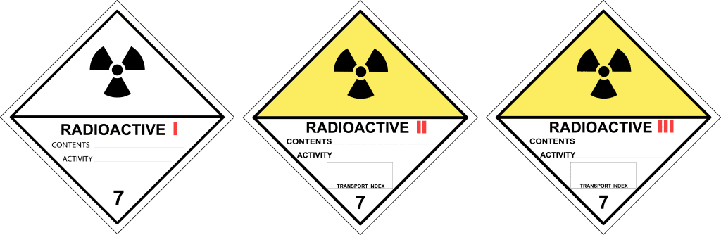 radioactive labeling examples